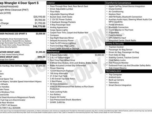 Used 2023 Jeep Wrangler Sport S image 20