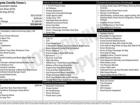Used 2025 Toyota Corolla Cross L image 23