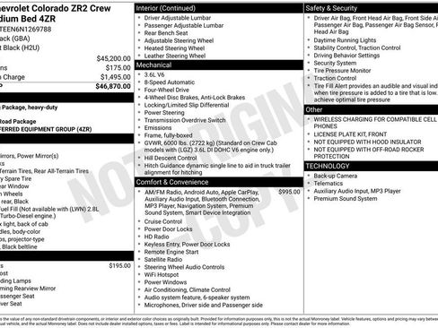 Used 2022 Chevrolet Colorado ZR2 image 34