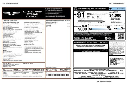 Used 2023 Genesis Electrified GV70 AWD/4WD image 2