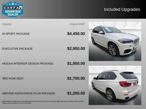 Used 2018 BMW X5 xDrive50i AWD/4WD image 3