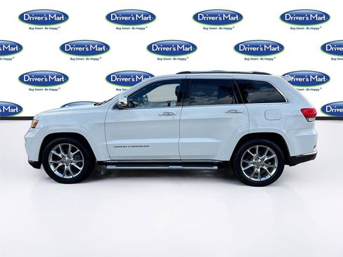 Used 2015 Jeep Grand Cherokee Summit AWD/4WD image 4