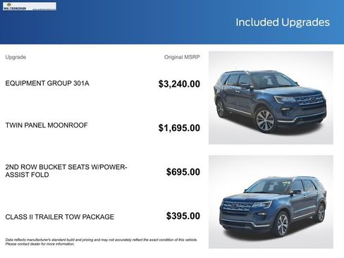 Used 2018 Ford Explorer Limited w/ Equipment Group 301A image 20