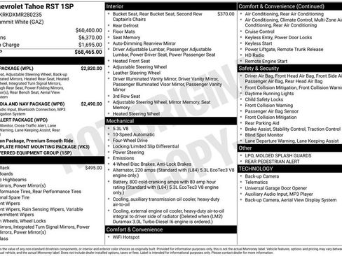 Used 2021 Chevrolet Tahoe RST w/ Luxury Package image 17