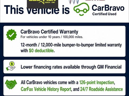 Used 2020 Cadillac XT6 Sport AWD/4WD image 6