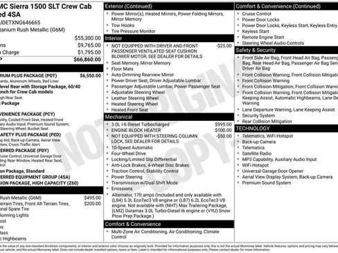 Used 2022 GMC Sierra 1500 SLT w/ SLT Premium Plus Package AWD/4WD image 5