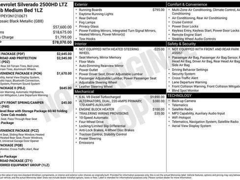 Used 2022 Chevrolet Silverado 2500 LTZ w/ LTZ Plus Package AWD/4WD image 42