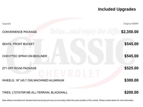 Used 2022 Chevrolet Silverado 2500 LT w/ Convenience Package AWD/4WD image 11