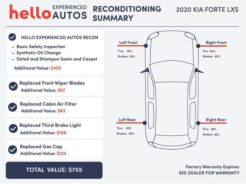 Used 2020 Kia Forte LXS FWD image 3