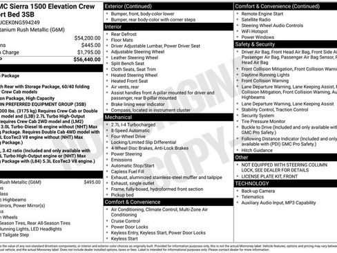 Used 2022 GMC Sierra 1500 Elevation AWD/4WD image 28