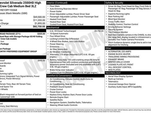 Used 2023 Chevrolet Silverado 2500 High Country w/ Z71 Off-Road Package AWD/4WD image 2