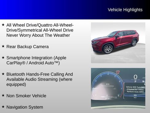 Used 2024 Toyota Grand Highlander AWD image 4