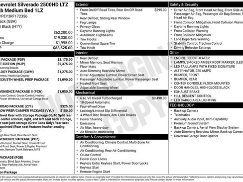 Used 2024 Chevrolet Silverado 2500 LTZ w/ LTZ Plus Package AWD/4WD image 43