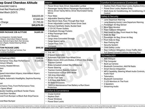 Used 2024 Jeep Grand Cherokee Altitude AWD/4WD image 19