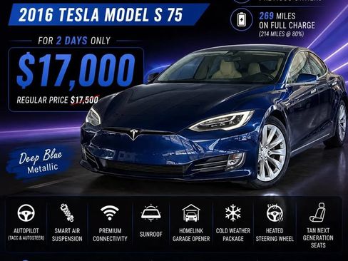 Used 2016 Tesla Model S 75 RWD image 1