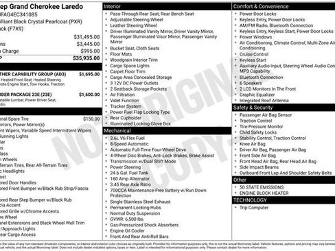 Used 2014 Jeep Grand Cherokee Laredo w/ All Weather Capability Group image 12