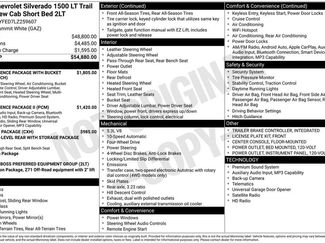 Used 2020 Chevrolet Silverado 1500 LT Trail Boss video 2