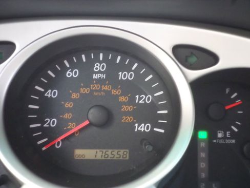 Used 2004 Toyota Highlander Limited image 40