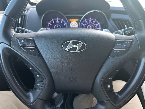 Used 2014 Hyundai Sonata SE image 30
