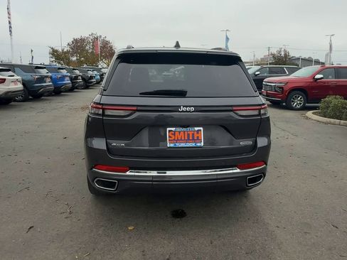 Used 2023 Jeep Grand Cherokee Overland image 6