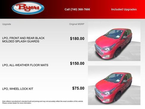 Used 2020 Chevrolet Spark LS FWD image 5