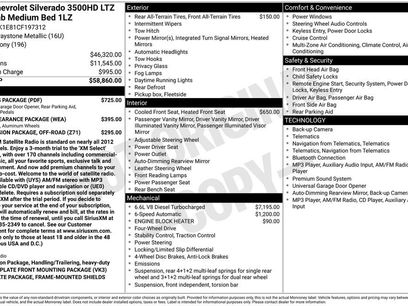 Used 2012 Chevrolet Silverado 3500 LTZ w/ LTZ Plus Package