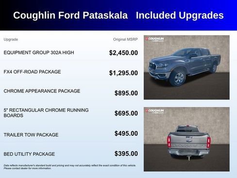 Used 2022 Ford Ranger XLT w/ Equipment Group 302A High image 3