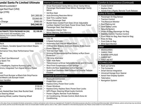 Used 2018 Hyundai Santa Fe Limited image 6