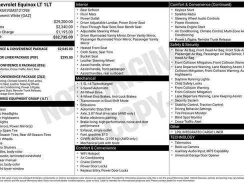 Used 2021 Chevrolet Equinox LT image 2