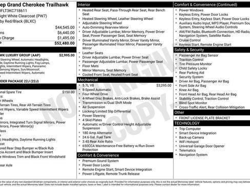 Used 2019 Jeep Grand Cherokee Trailhawk w/ Trailhawk Luxury Group image 4