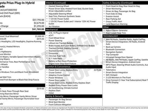 Certified 2026 Toyota Prius Plug-In Hybrid FWD image 31