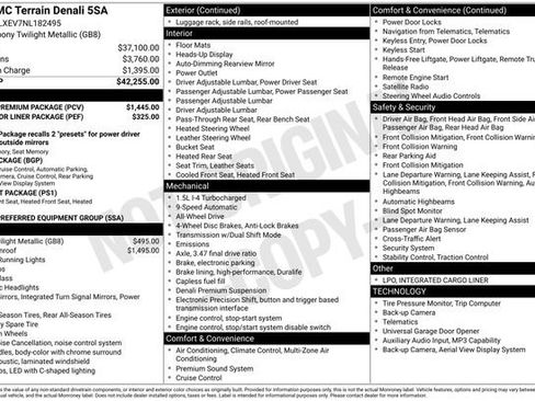 Used 2022 GMC Terrain Denali w/ Denali Premium Package image 61