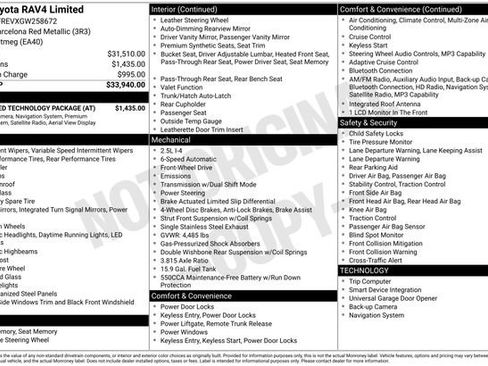 Used 2016 Toyota RAV4 Limited w/ Advanced Technology Package FWD image 37