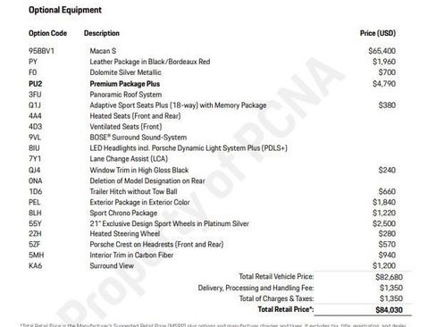 Certified 2023 Porsche Macan AWD/4WD image 6