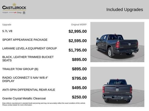 Certified 2022 RAM 1500 Laramie w/ Sport Appearance Package AWD/4WD image 6