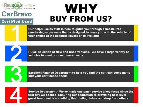 Used 2024 Nissan Rogue SV FWD image 28