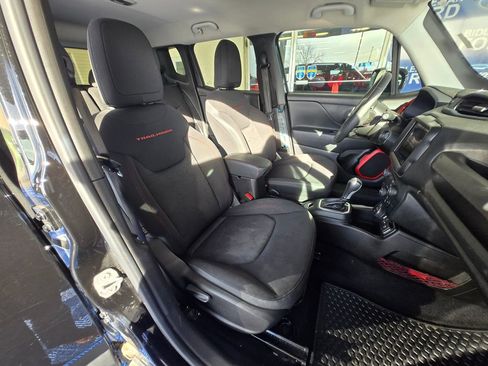 Used 2023 Jeep Renegade Trailhawk image 28