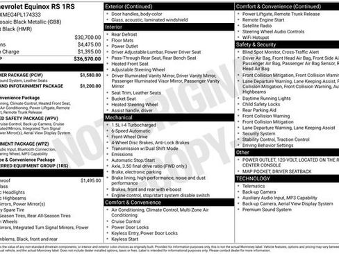 Used 2023 Chevrolet Equinox RS w/ RS Leather Package image 37