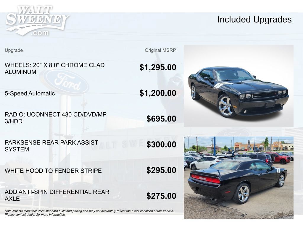 Used 2014 Dodge Challenger R/T RWD image 11