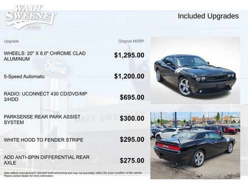 Used 2014 Dodge Challenger R/T RWD image 11