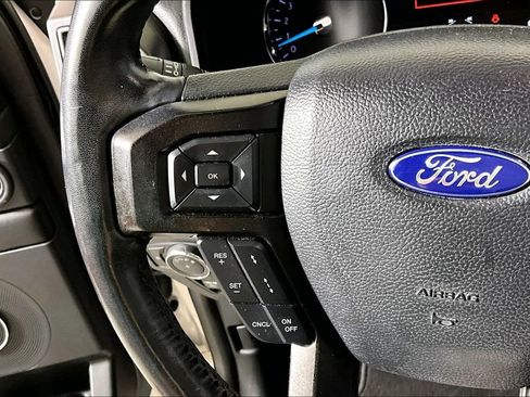 Certified 2018 Ford Expedition Limited w/ Driver Assistance Package RWD image 14
