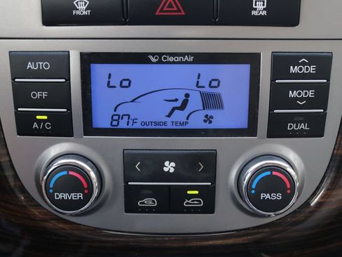Used 2012 Hyundai Santa Fe Limited FWD image 25