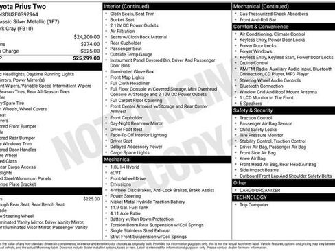 Used 2014 Toyota Prius Two image 31