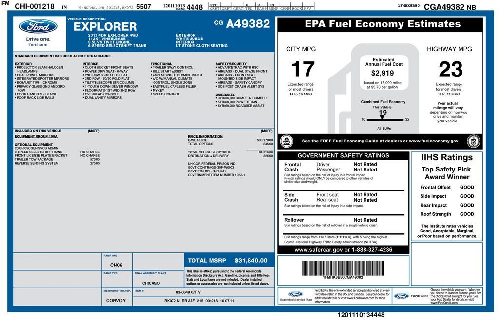 Used 2012 Ford Explorer 4WD w/ Class III Trailer Tow Pkg image 3