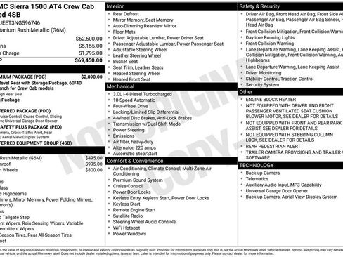 Certified 2022 GMC Sierra 1500 AT4 w/ AT4 Premium Package AWD/4WD image 22