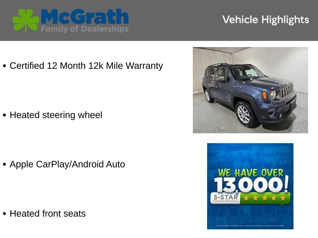 Used 2021 Jeep Renegade Limited AWD/4WD image 6