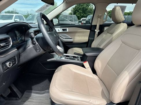 Used 2024 Ford Explorer Limited w/ Limited Technology Package AWD/4WD image 21
