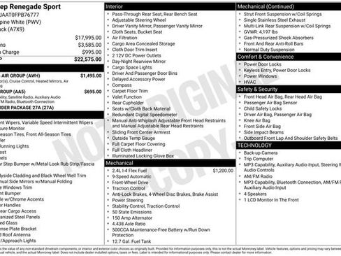 Used 2015 Jeep Renegade Sport w/ Power & Air Group FWD image 4