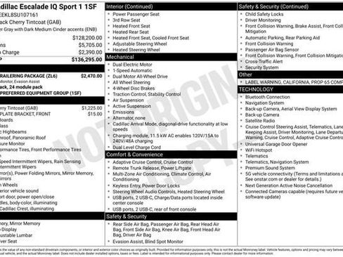Used 2025 Cadillac Escalade IQ Sport 1 w/ Smart Trailering package AWD/4WD image 34