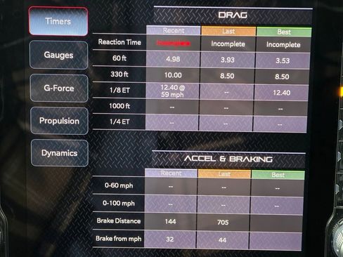 New 2026 RAM 1500 RHO w/ RHO Level 1 Equipment Group image 16